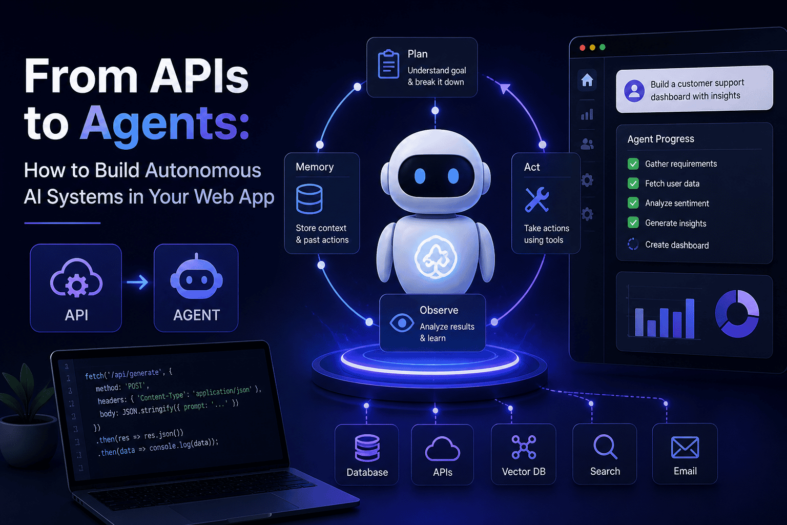 From APIs to Agents: How to Build Autonomous AI Systems in Your Web App