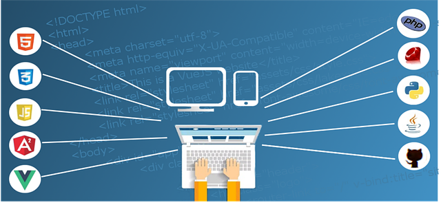 Free domain and Hosting sale! know more about free hosting provider for your top level domain